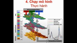 SWAT 2018  Part 45 Chạy mô hình Audio version [upl. by Ateuqal]