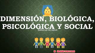 Dimensión biológica psicologíca y social condición de ser humano [upl. by Lachman]