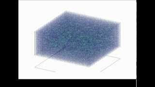 3D Simulation  Ising Model [upl. by Anoed347]