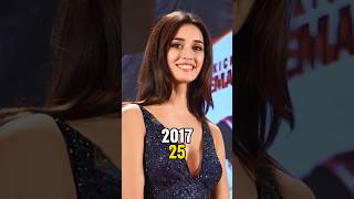 Kung Fu Yoga 2017 Cast Then And NOW shorts kunfuyoga movie [upl. by Fosdick467]