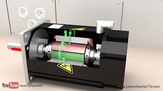 Technical animation How a Servo Motor works [upl. by Nomrac]