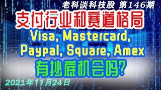 第145期：支付行业格局和发展趋势，Visa Mastercard Paypal Square Amex，有抄底机会吗？ [upl. by Nicram770]