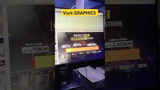 shorts vizrt graphics shortsfeed creative learning news graphicdesign design vizrt designer [upl. by Kurys]