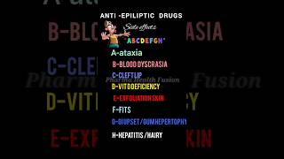 Antiepileptic drugs druginspector upsc tnpscdpharmabpharmampharma fitsepilepsy [upl. by Haerr]