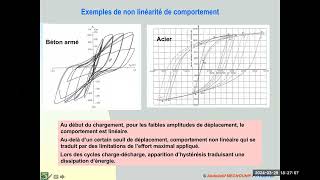 Chap15 DDS Analyse dynamique non linéaire Notion du facteur de comportement [upl. by Eseela]