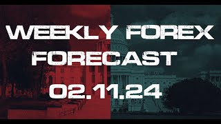 1 Weekly Forex Forecast I CFTC Commitment of traders EURUSD DOLLAR GBPUSD USDCAD GOLD [upl. by Jakie100]