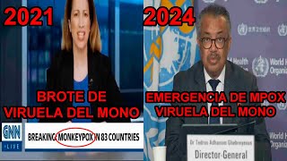 LA SIMULACIÓN QUE PREDIJO EL BROTE DE MPOX VIRUELA DEL MONO EN 2024 [upl. by Eceerahs179]