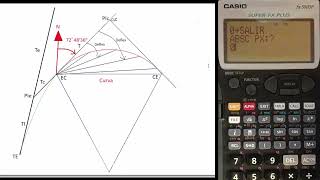 Espiral en Casio 5800p [upl. by Shaefer]