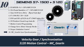 MS05l Siemens S120 10 SINAMICS S120 Drive Velocity GearIn [upl. by Tiphani]