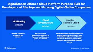 DigitalOcean Holdings DOCN Q3 2024 Earnings Presentation [upl. by Ovid]