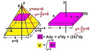 Calculus  Integration Volume of a Pyramid 10 of 10 Ex 10 Square Base Pyramid [upl. by Millburn]