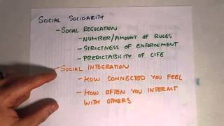 Theory of Social Evolution by Herbert Spencer  Social Darwinism in Urdu Hindi  Sociology Lectures [upl. by Ornas]