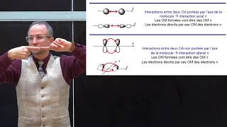 Lhybridation sp3 sp2 et sp en chimie [upl. by O'Kelly]