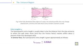 Fluid Mechanics 1  92  The Entrance Region [upl. by Elleinet213]