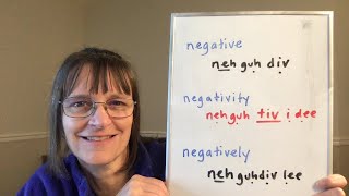 How to Pronounce Negative Negatively Negativity Positive Positively and Positivity [upl. by Rust818]