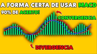 O Guia Definitivo para Usar o MACD e Acertar Mais [upl. by Helge]