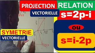 Relation entre projection vectorielle et symétrie vectorielle [upl. by Rashidi]