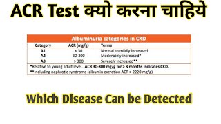 Albumin creatinine ratio  acr test for kidney [upl. by Aiuqat]