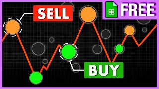 I Built a Google Sheet Dashboard to Show EXACTLY WHEN to BUY and SELL Stocks [upl. by Atauqal164]