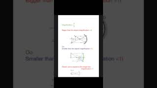 3 different cases of magnification  Class 10 Science [upl. by Grissom]