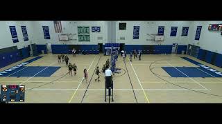 Panama High School vs Forestville Central High School Womens Varsity Volleyball [upl. by Trebo]