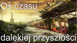 Ziemia za milion lat  Oś czasu dalekiej przyszłości [upl. by Sonitnatsnoc604]