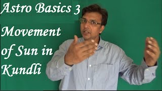 Movement of Sun in Kundli  Kundali for beginners  Part 3 [upl. by Gnoix]