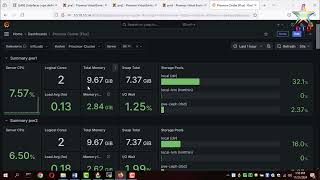 PROXMOX VE 8  3 NODES CEPH  OPNSENSE  GRAFANA [upl. by Kevon]