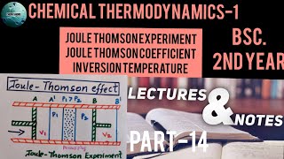 joule Thomson Experimentjoule Thomson coefficient  Inversion temperature [upl. by Llorrac]