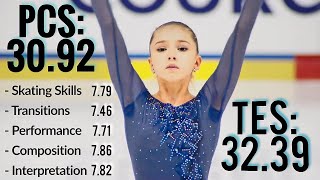 KAMILA VALIEVA Short Program Courchevel 2019  Jumps  PCS  We Love Skating [upl. by Anny]