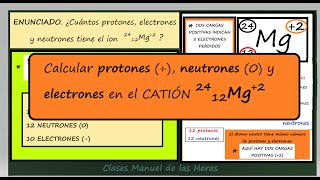 Calcular Protones Electrones y Neutrones en el Catión Mg2 Ejercicio 2 Química Tabla Periódica [upl. by Sauder]