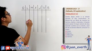 CALENDARIOS  Días de la semana  UNMSM 2021  2  HABILIDAD LÓGICO MATEMÁTICO [upl. by Ahsyad97]