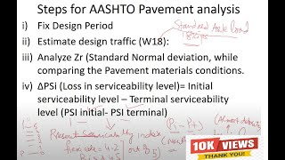 Flexible Pavement Design through AASHTO by Prof Dr Asim Farooq [upl. by Schaper177]