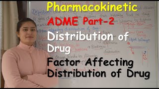 Pharmacokinetics in Hindi  Part 2  Distribution of Drug  Factor Affecting Distribution of Drug [upl. by Kassi]