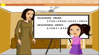 Maths class3  Place Value and Face Value  Kriti Educational Videos [upl. by Lledra540]