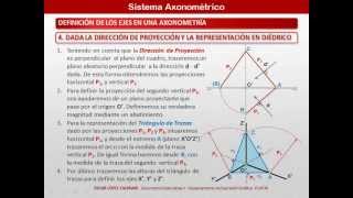 Axonometrico Definicion de los ejes 04 Dada la Direccion de Proyeccion [upl. by Vanhook]