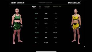 Molly McCann vs Bruna Brasil Prediction ufc304 mollymccann brunabrasil [upl. by Jermyn481]