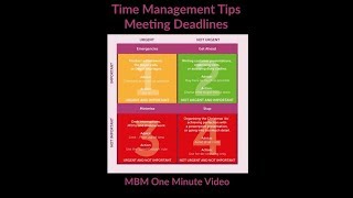 Time Management Tips  Meeting Deadlines  MBMs One Minute Videos  Sticky Learning with MBM [upl. by Noguchi]