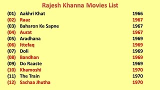 Rajesh Khanna Movies List [upl. by Ailemak]