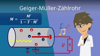 Geiger Müller Zählrohr  Funktionsweise und Aufbau [upl. by Malissia]