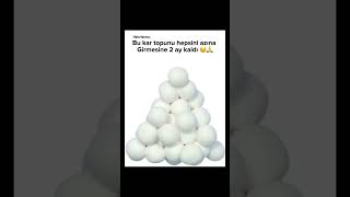 Yeyeyeye😻 christmas music snowman cover fypシ゚viral kpopfashion keşfetteyiz kpop [upl. by Martguerita]