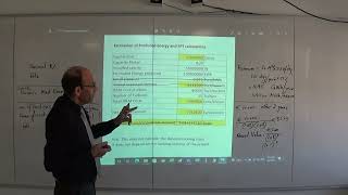 Levelized Cost of Energy LCOE Example on a Wind Turbine b Discount Rate 382022 [upl. by Enitram]