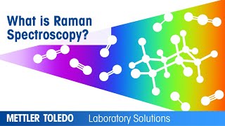 What is Raman Spectroscopy [upl. by Evreh]