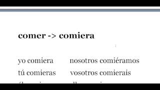 How to form the Imperfect Subjunctive  Spanish tutorial [upl. by Debora]