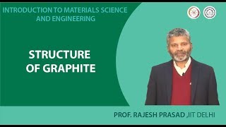 Structure of graphite [upl. by Adamek441]