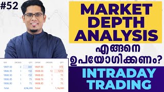 How to Use Market Depth for Intraday Trading Learn Stock Market Trading Malayalam 52 [upl. by Noiramaj269]