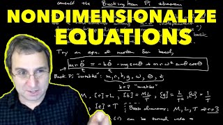 Nondimensionalization of Equations Physics Example  Bead in the Hoop Buckingham Pi Theorem [upl. by Savior]