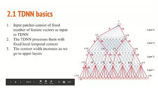 Deep Neural Network Embeddings for TextIndependent Speaker Verification [upl. by Eicnahc792]