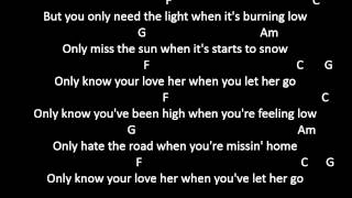 Passenger  Let Her Go Lyrics amp Guitar Chords [upl. by Moclam]