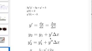 Solving Differential Equations Numerically [upl. by Sharman252]